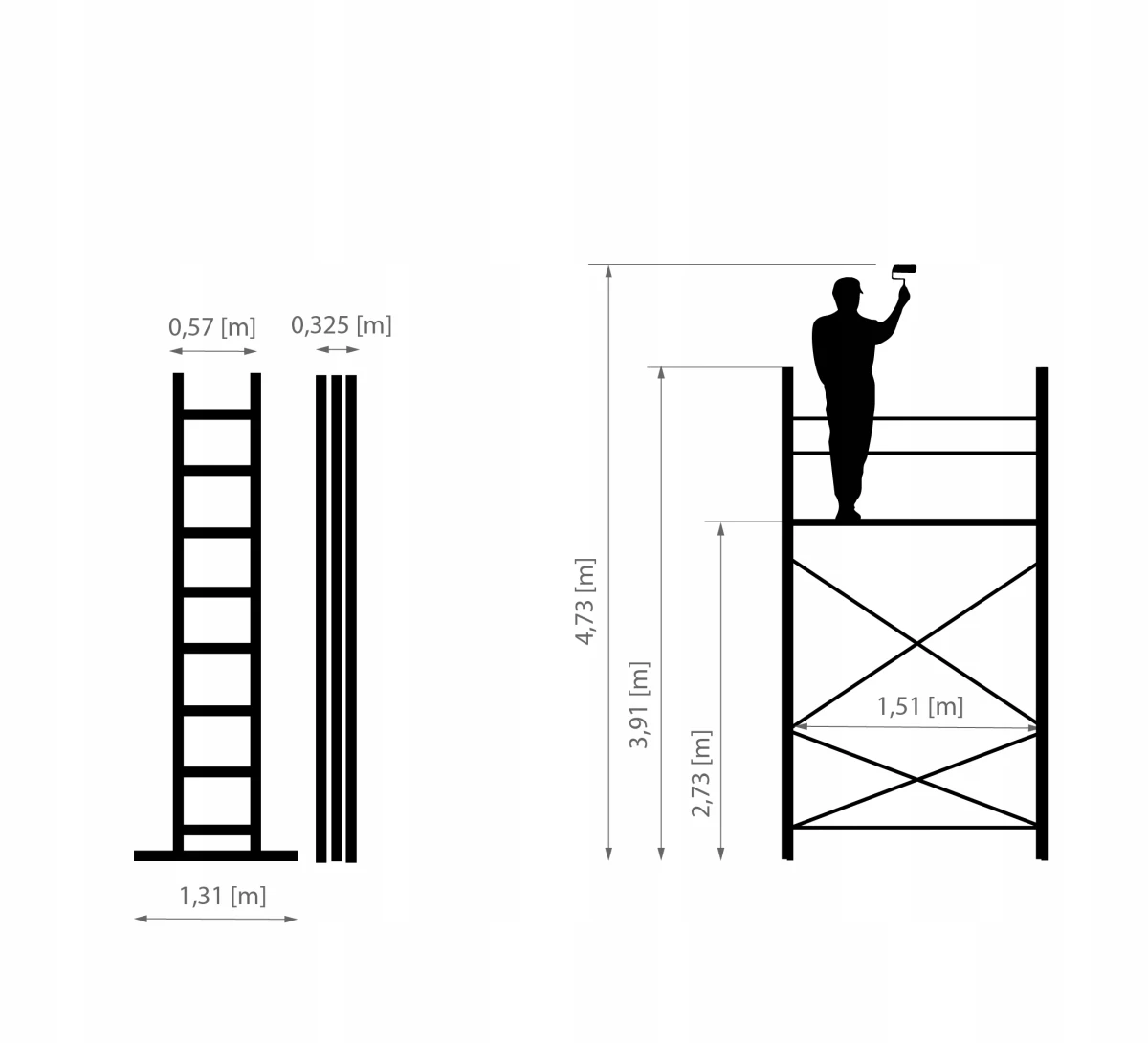 Jeftino povoljno Aluminijumske Merdevine - Aluminijumska Višenamenska Skela HECTOR PRO 4,8m