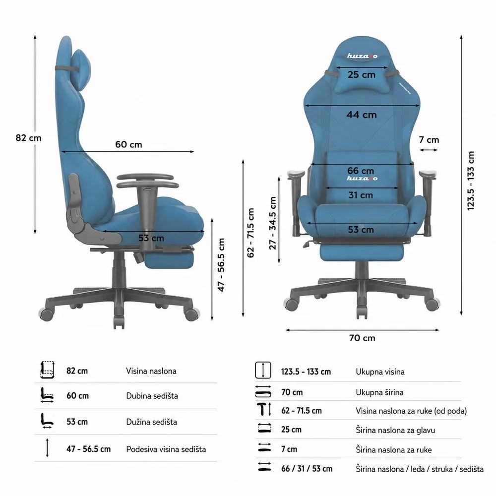 Huzaro Force 5.7 Plava Gaming stolica foto 3